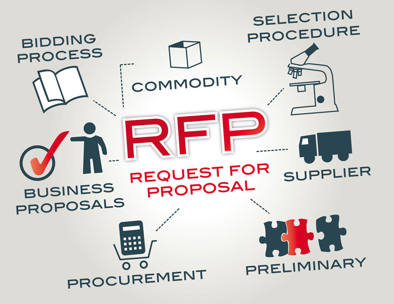 Request for proposal graphic